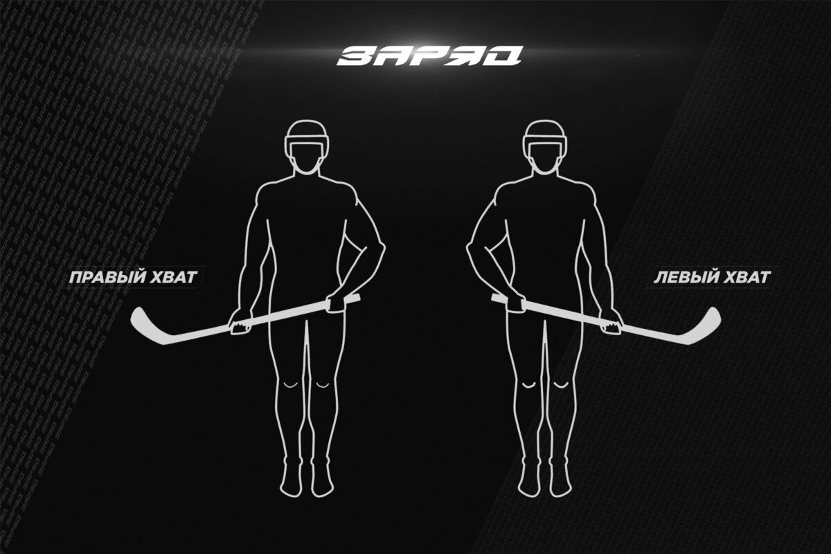 Хват хоккейной клюшки 